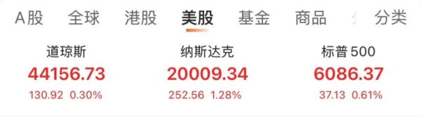 专业配资门户官网 摩根大通CEO：美股虚高